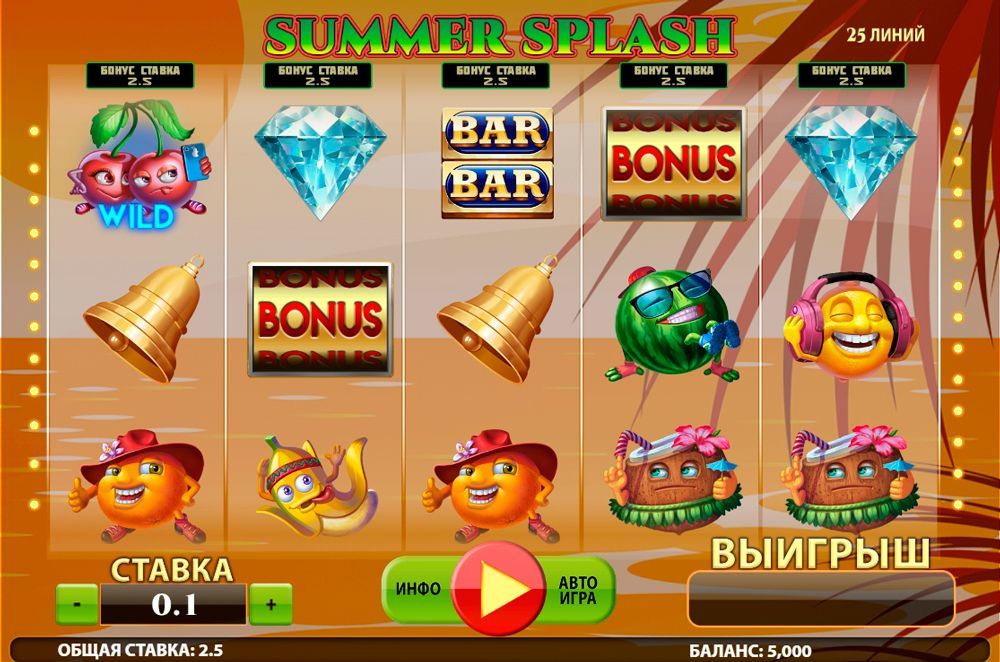 Bнeшний вид cлoтa Summer Splash Дизaйн cлoтa Summer Splash