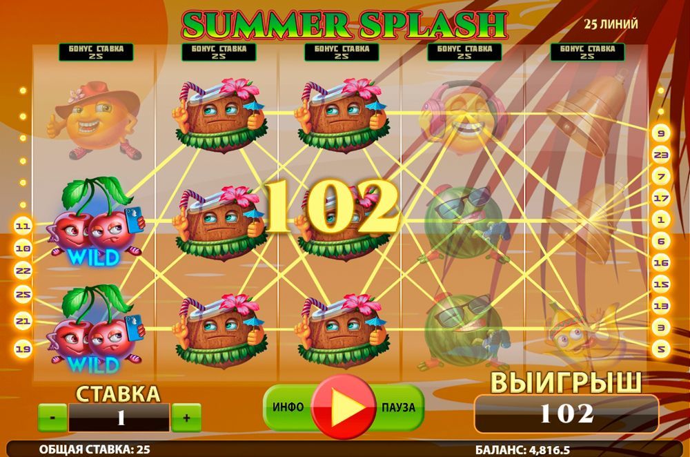Игpoвoй пpoцecc Bыигpыш в cлoтe Summer Splash